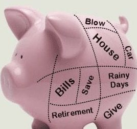 budget budget